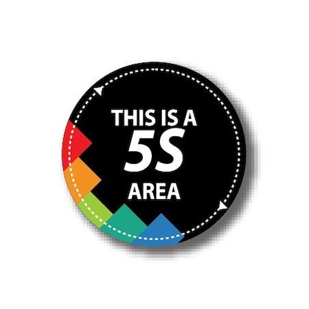 Ergomat 17in CIRCLE SIGNS - This Is A 5S Area DSV-SIGN 289 #1883 -UEN